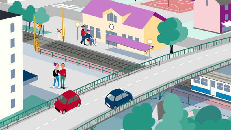 Bilden visar en del av ett samhälle, där det bland annat finns staket på en viadukt och bommar vid en järnvägsvägsövergång.