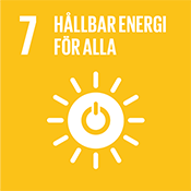 Globala mål 7: Hållbar energi för alla.