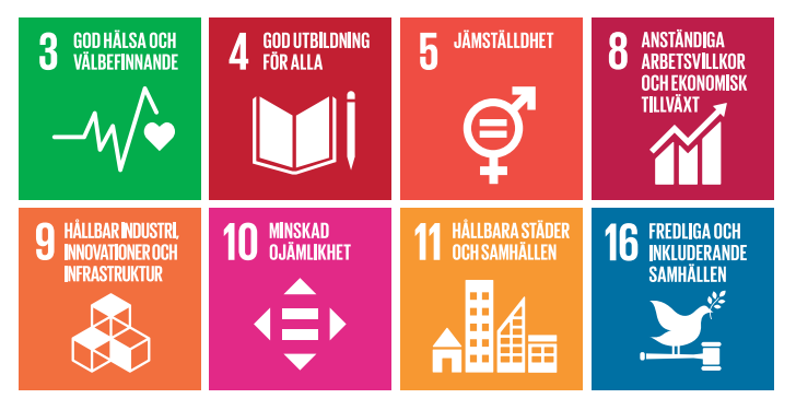 Globala mål ikoner.