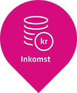 Illustration med texten: Inkomst