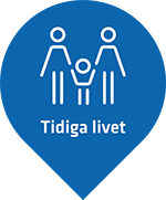 Illustration med texten: Tidiga livet