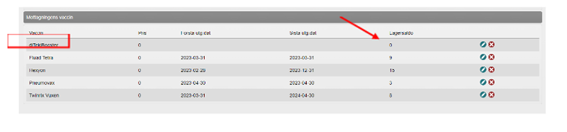 Skärmdump från mittvaccin.
