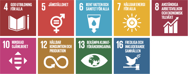 Globala mål 4,5,6,7,8,10, 12, 13 och 16.