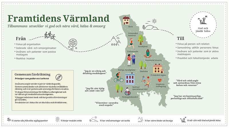 Värmlandskarta