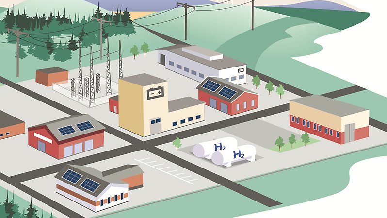 Byggnader och ledningar. På en byggnader är det en batterisymbol, på en annan står det h2.